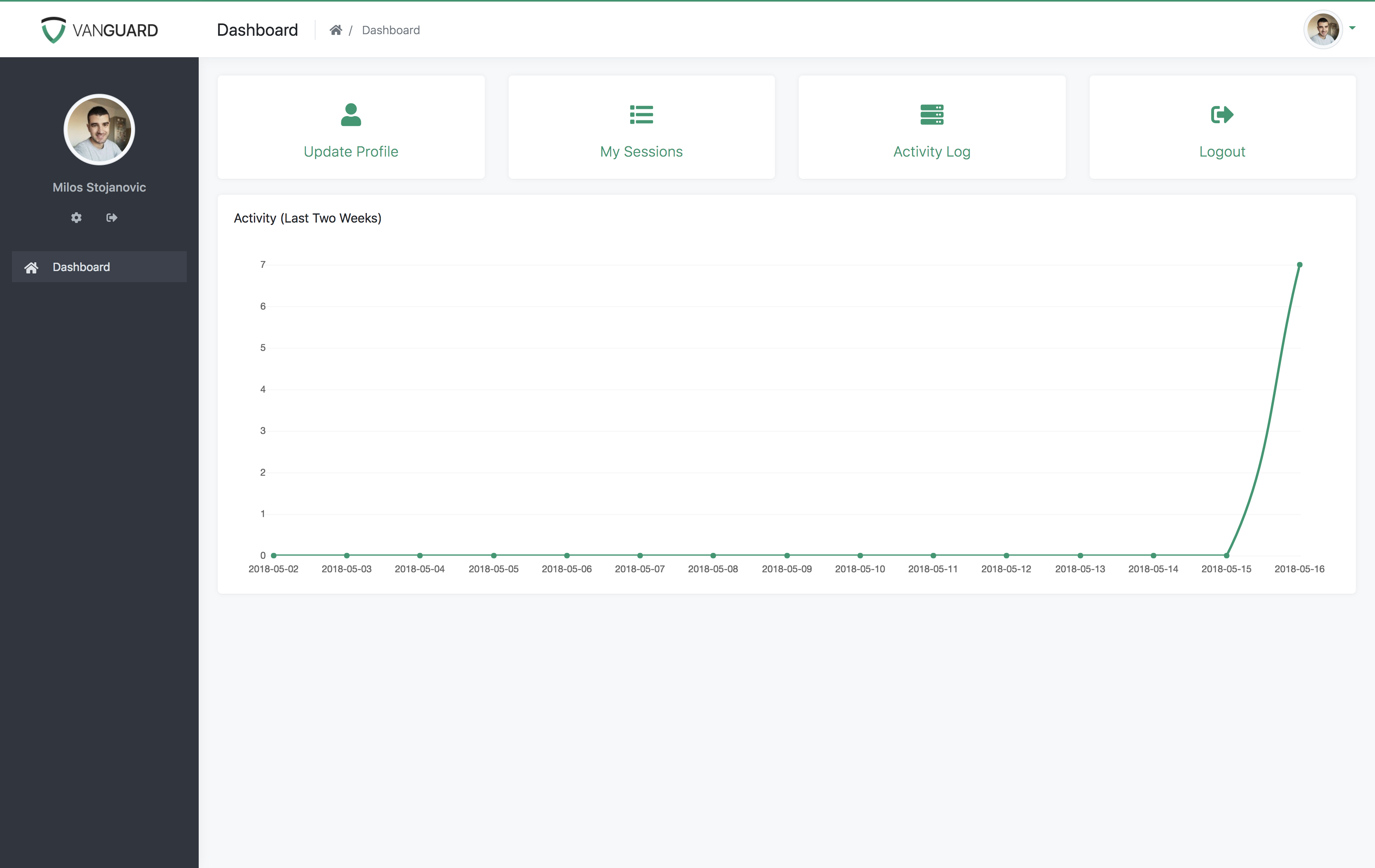 Portal - User Dashboard