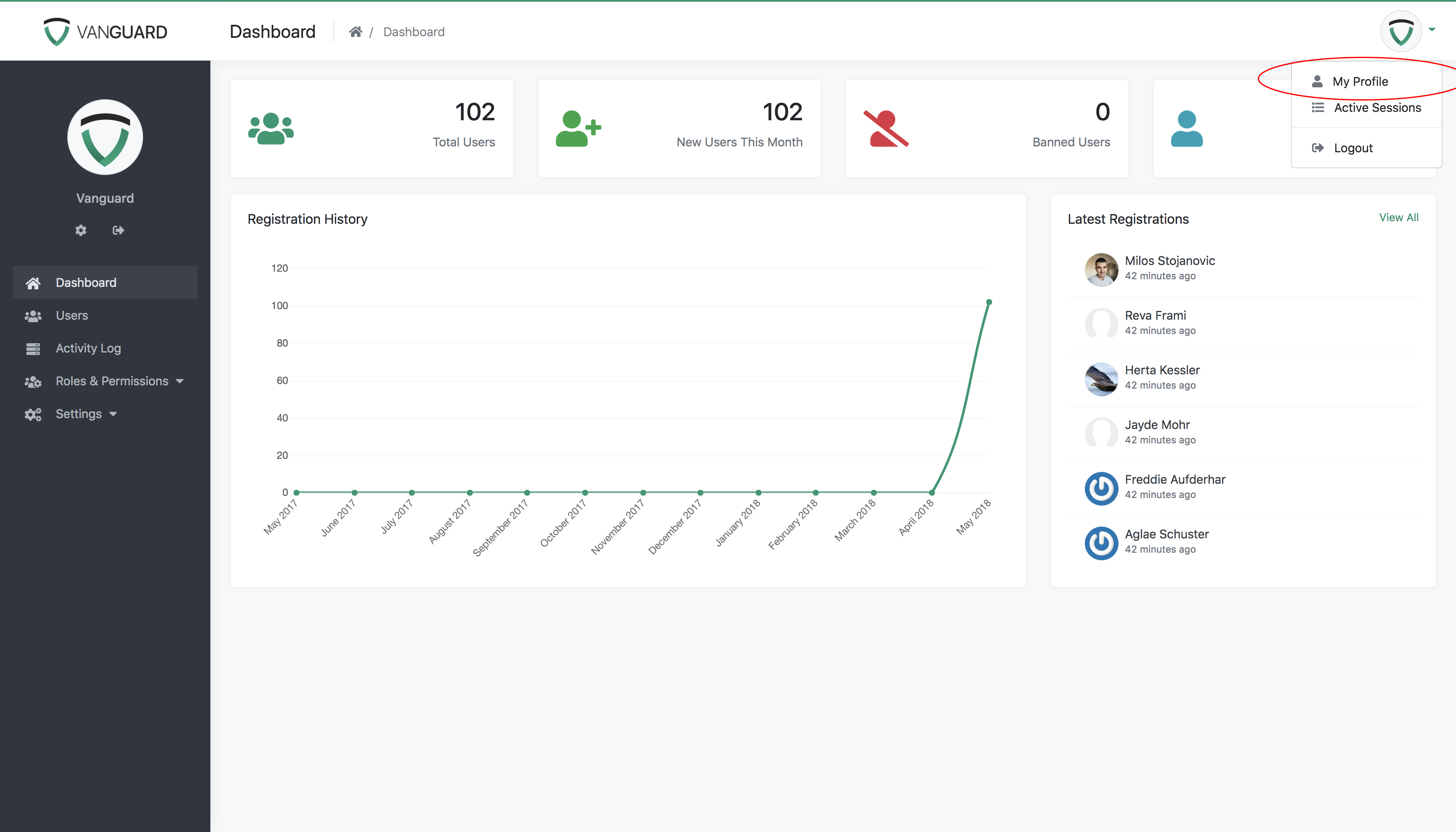 Portal - Link to User Profile